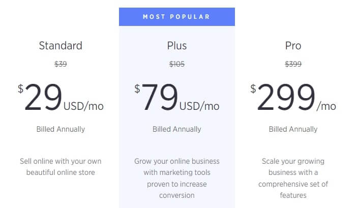 Image showing BigCommerce's pricing page.