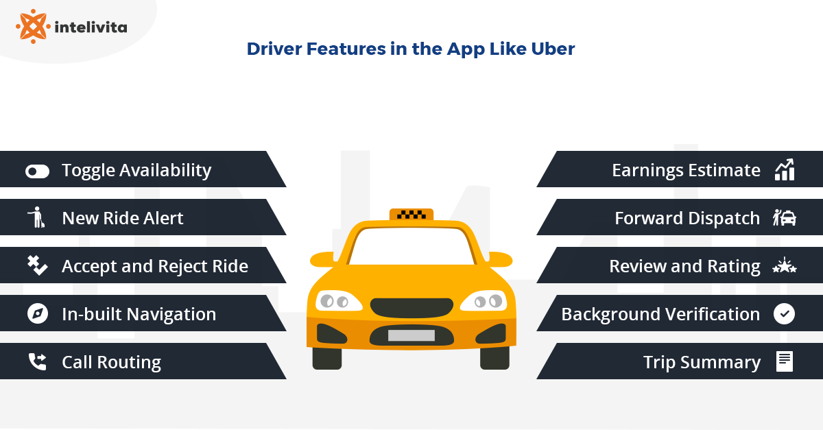 Driver Features in the App Like Uber