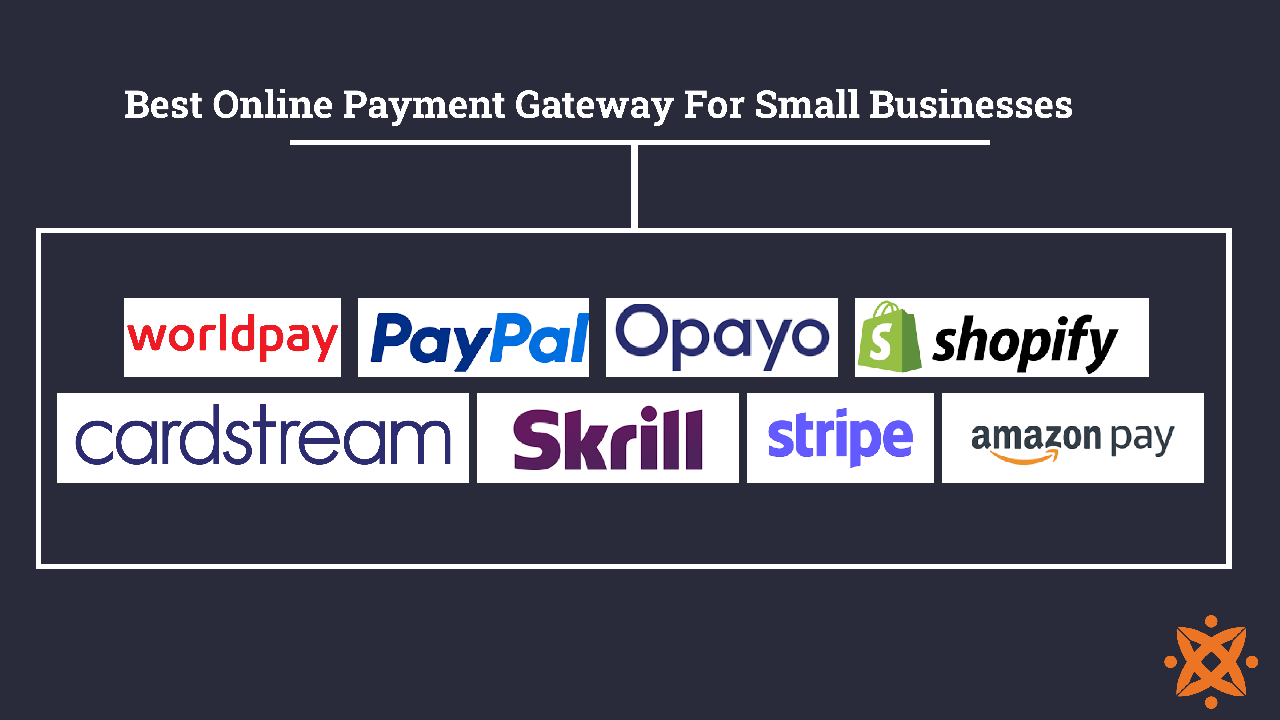 Image displaying the best online payment gateway providers in the UK for small businesses.