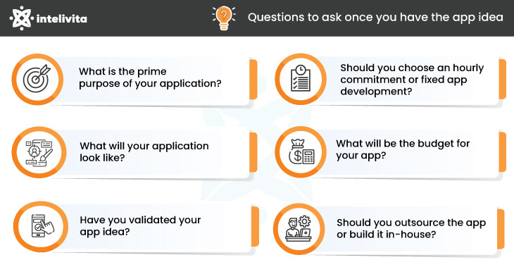 Questions to ask once you have the app idea