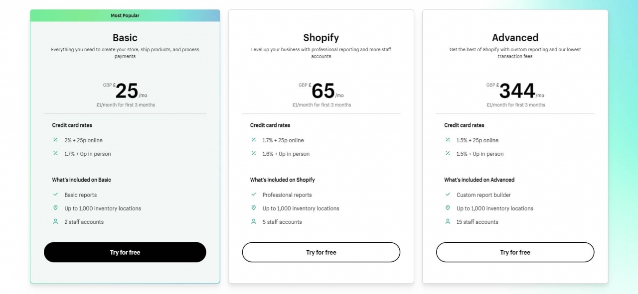 Image depicting Shopify Pricing page.