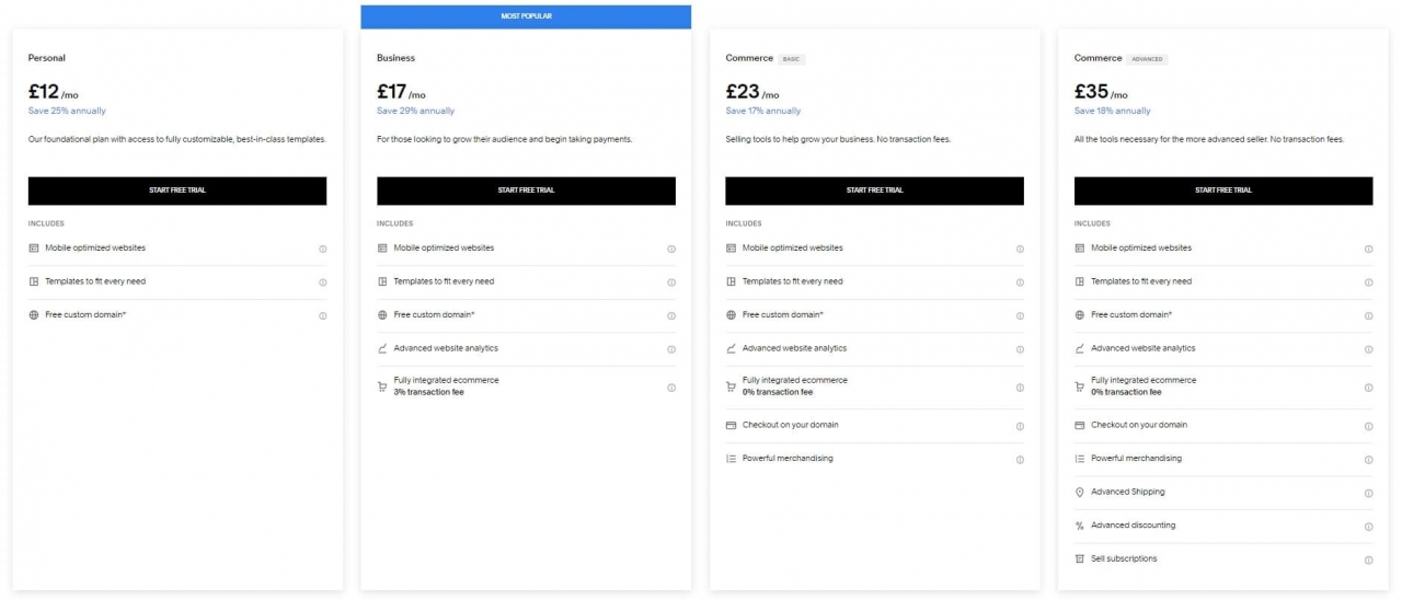 Image showing Squarespace's pricing page.