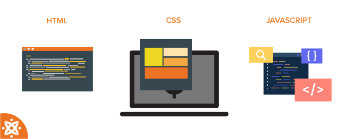 This image shows developers use HTML, CSS and JavaScript code to build a business website.