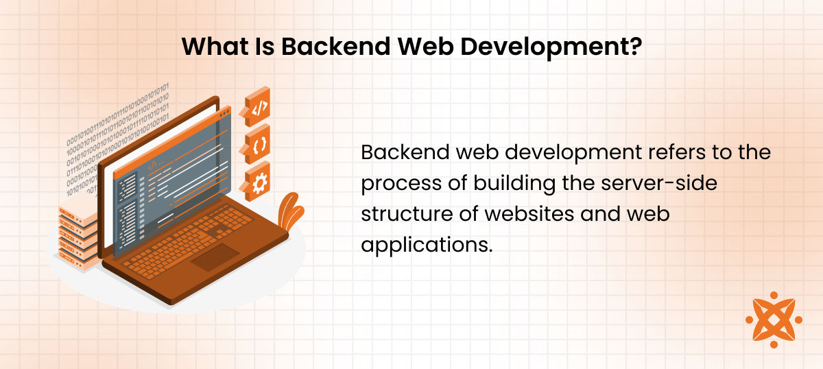 Definition of backend web development with server-side logic, database handling, and APIs