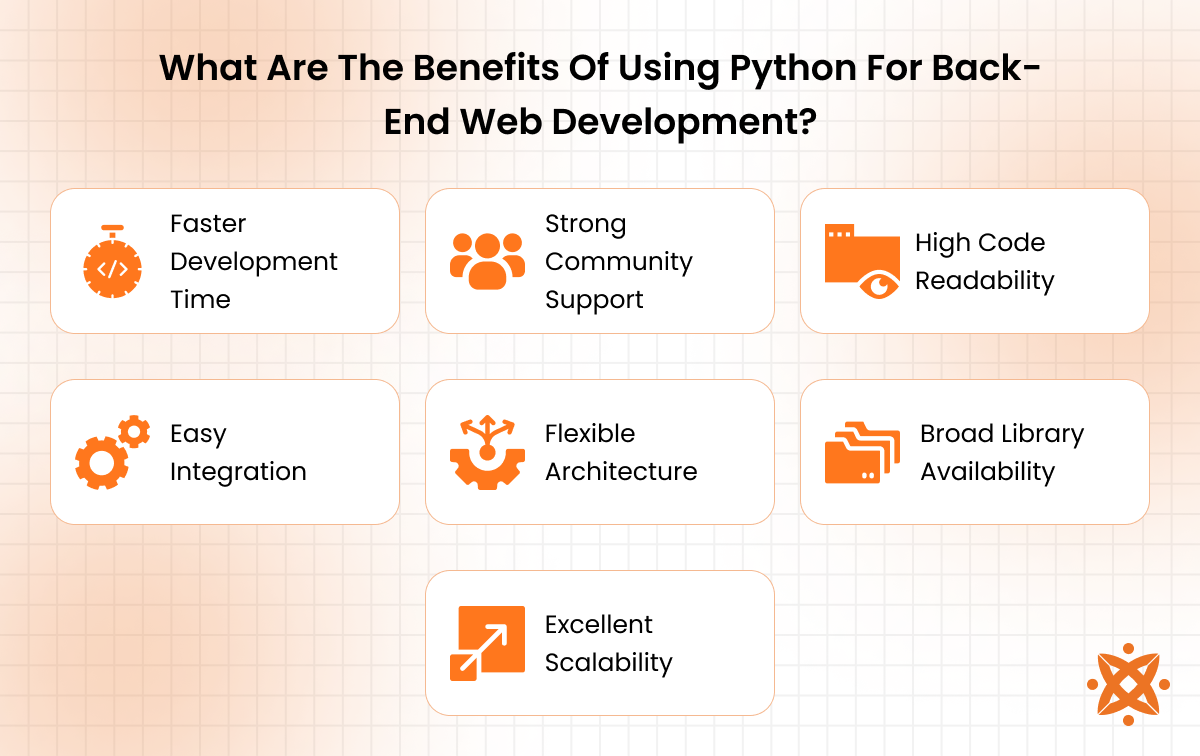 Benefits of using Python for backend web development including readability, scalability, and community support