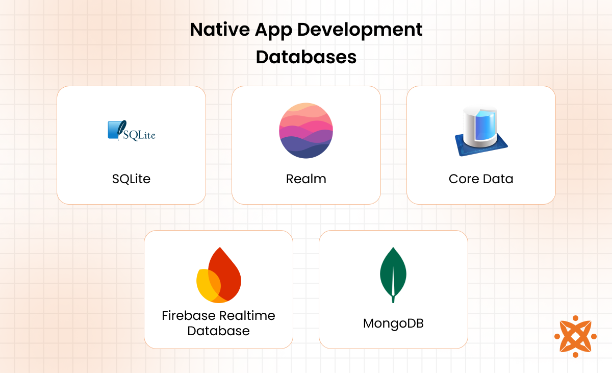 Databases commonly used in native apps