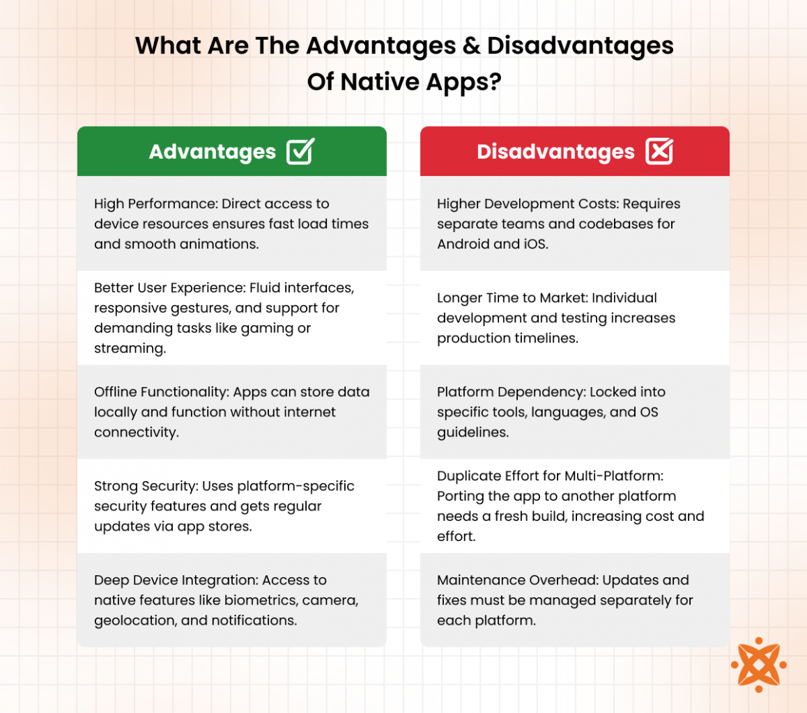 Advantages and disadvantages of native apps