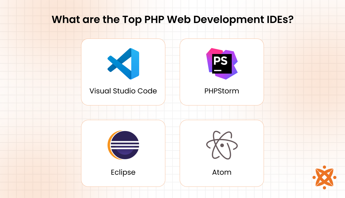 Top integrated development environments for PHP such as PhpStorm, NetBeans, and Eclipse