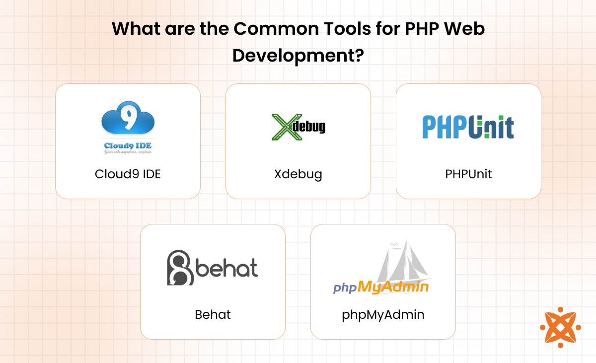 Essential tools for PHP web development including debugging, version control, and package management