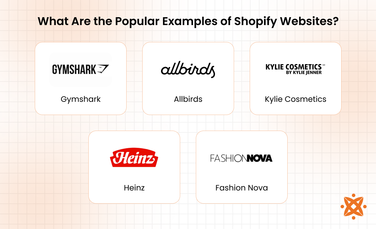 Showcase of well-known eCommerce brands using Shopify including fashion, cosmetics, and tech businesses
