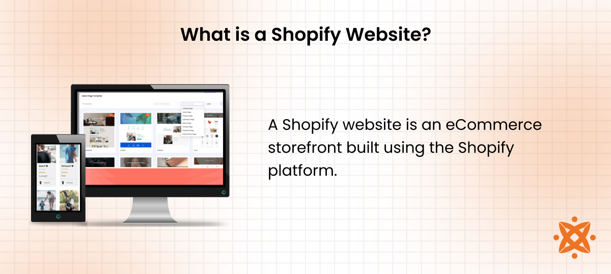 Explanation of a Shopify website built using templates, themes, apps, and hosted on Shopify's eCommerce platform