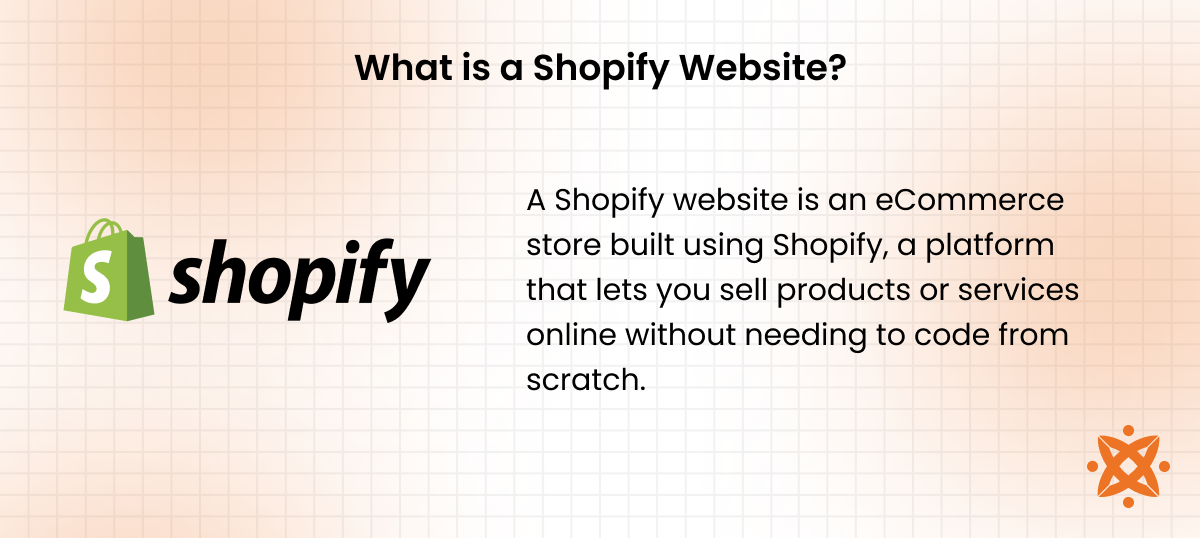 Overview of a Shopify website built on the Shopify platform