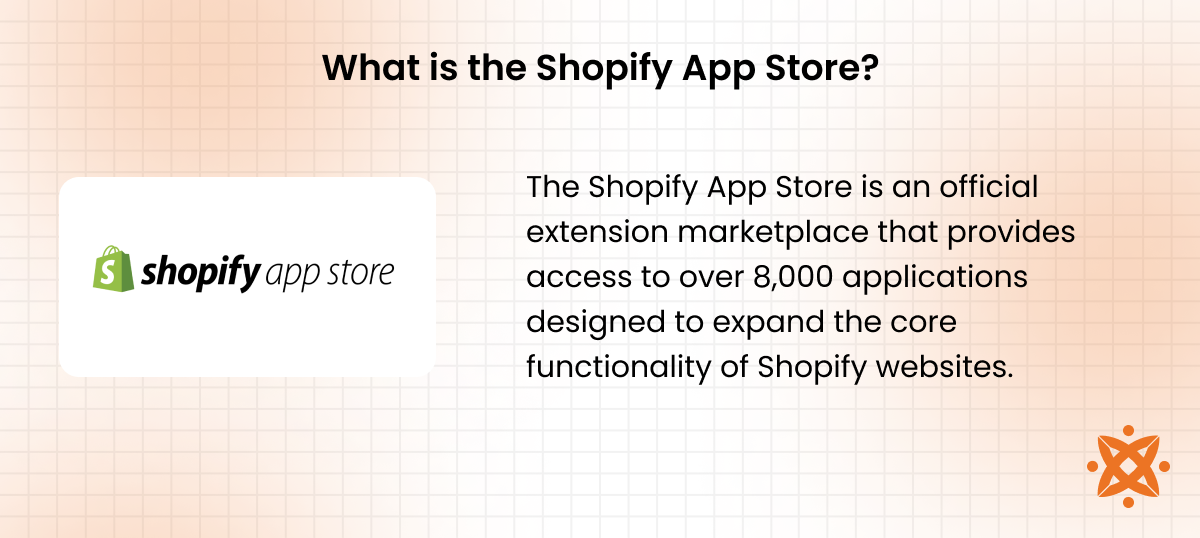 Overview of Shopify App Store as a marketplace offering plugins, extensions, and tools for online stores
