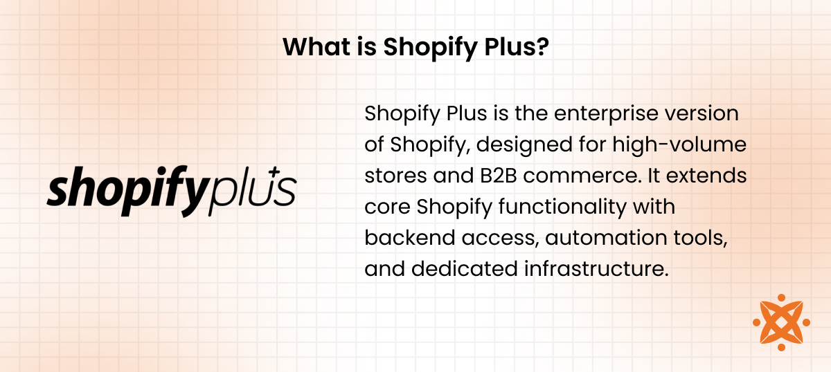 Shopify Plus explained as an enterprise-level eCommerce solution with advanced features and API access