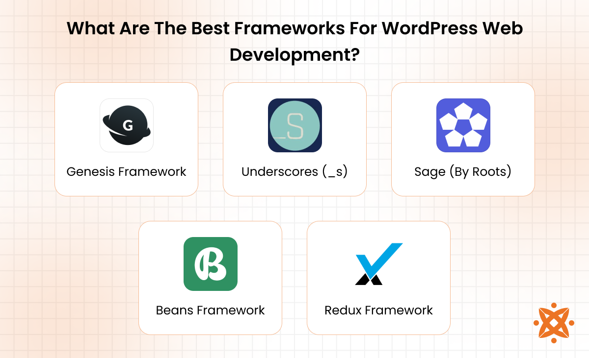 Best frameworks and tools for WordPress web development